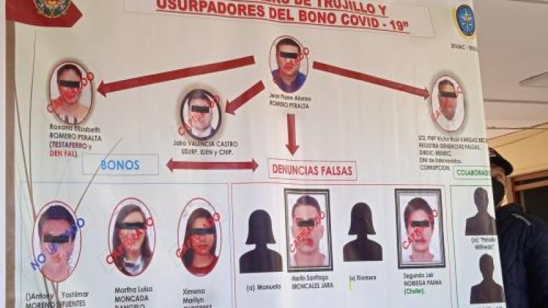 Detienen A Ocho Presuntos Integrantes De Organización Criminal En La