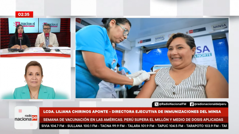 Vacunación 