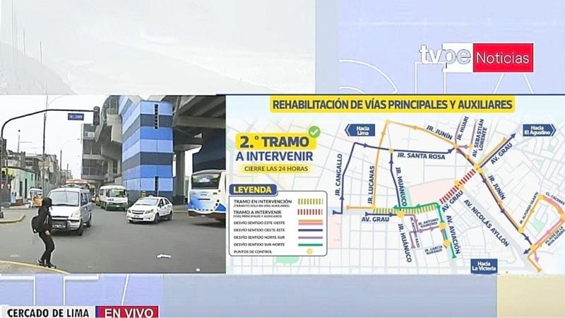 desvíos avenida grau municipalidad de lima abancay la victoria 