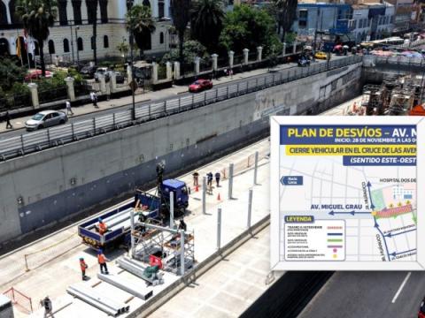 desvíos plan grau línea 1 