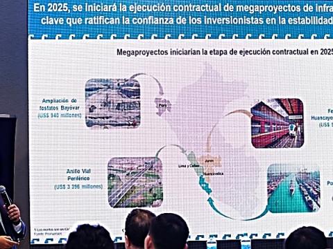 mef raúl economía infraestructura transporte