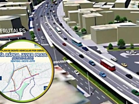 tráfico javier Prado desvíos La Molina 