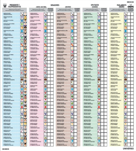 cédula de votación