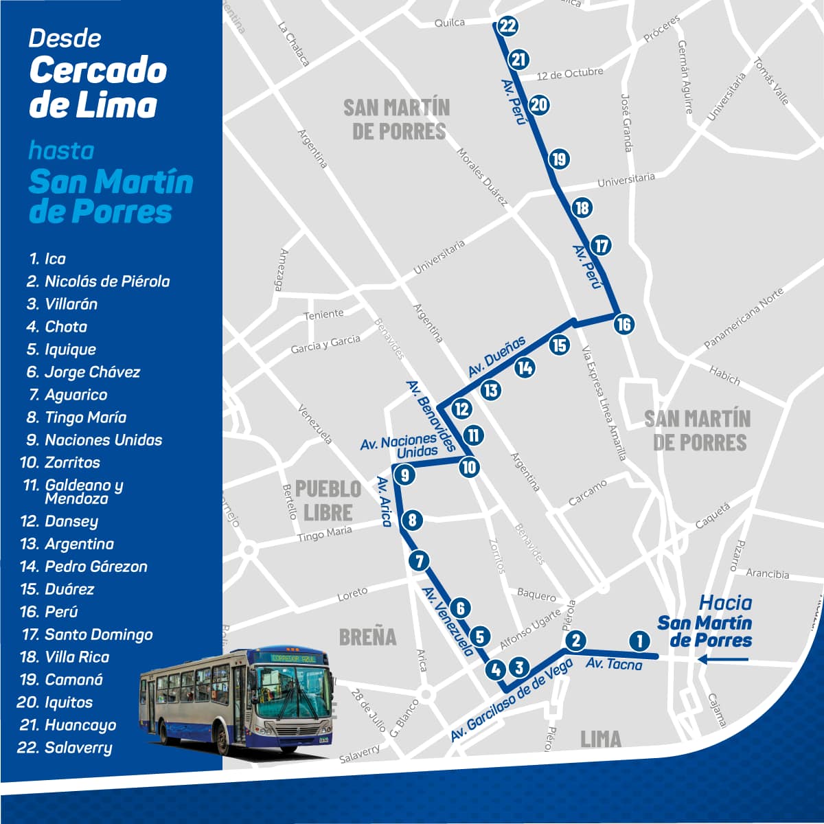 ruta corredor azul 