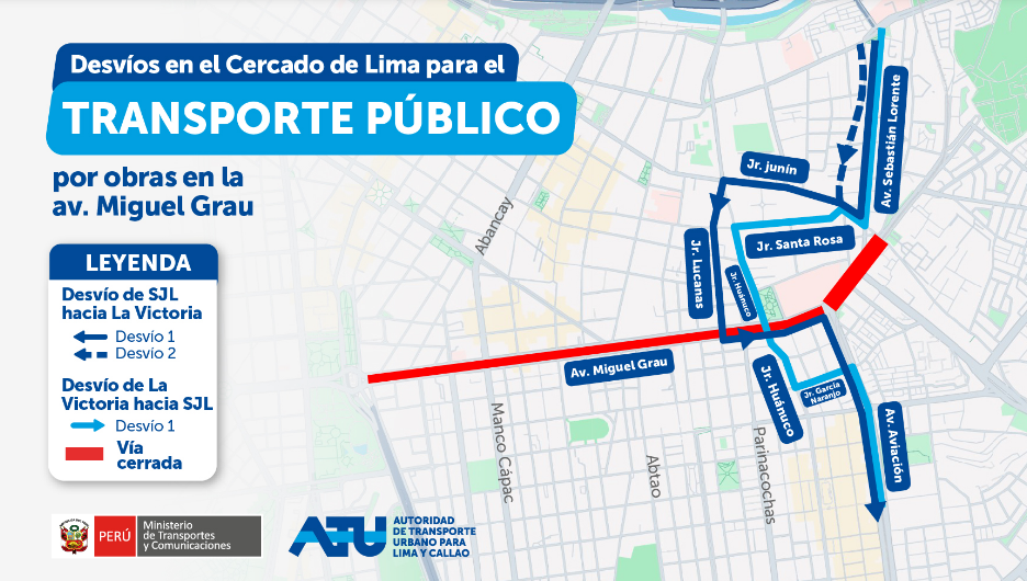 ATU DESVIOS AV. GRAU