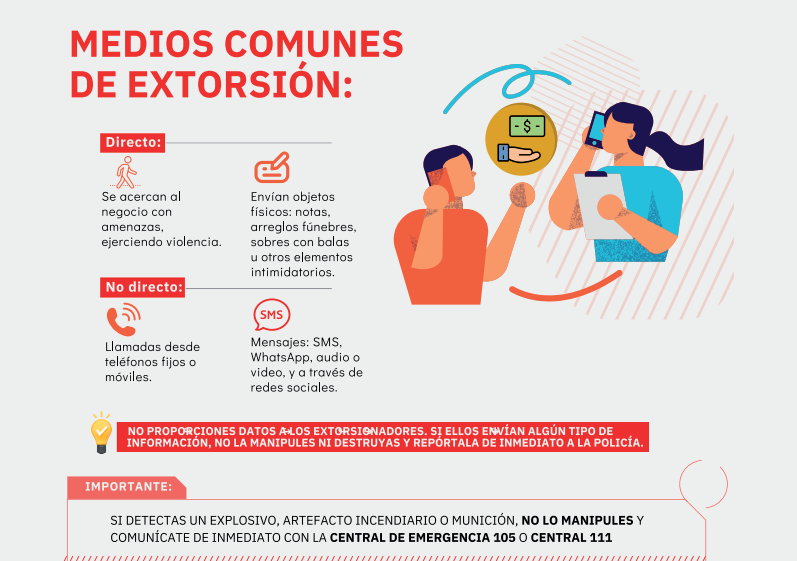 guiadeaccionantiextorsiva